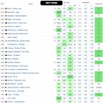 soccer bet picks